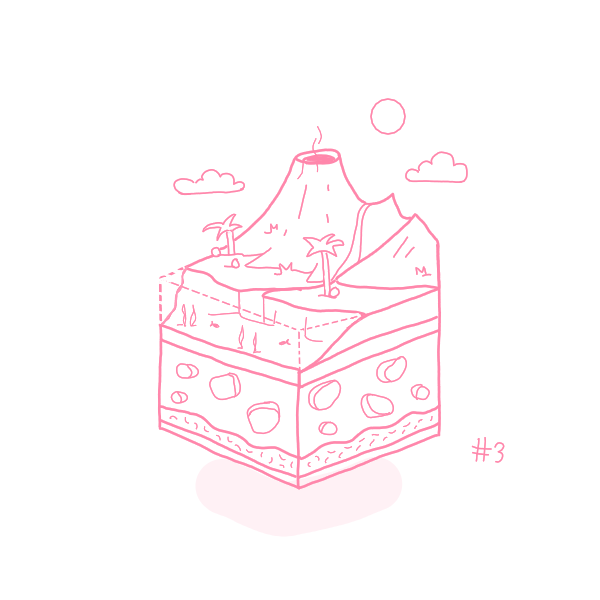 Volcanic Activity | RD Edition